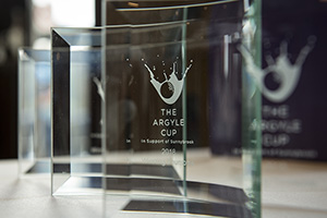2018 Argyle Cup